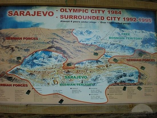 sarajevo-tunnel-museum-sarajevo